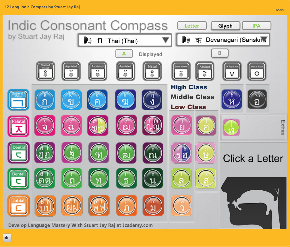 Legacy Consonant Compass